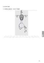 Preview for 432 page of BMW 61 90 5 A1E 1B1 Instructions For Use Manual