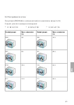 Preview for 472 page of BMW 61 90 5 A1E 1B1 Instructions For Use Manual