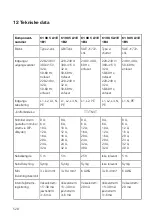 Preview for 521 page of BMW 61 90 5 A1E 1B1 Instructions For Use Manual