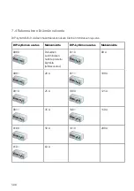 Preview for 581 page of BMW 61 90 5 A1E 1B1 Instructions For Use Manual