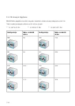 Preview for 711 page of BMW 61 90 5 A1E 1B1 Instructions For Use Manual