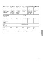 Preview for 726 page of BMW 61 90 5 A1E 1B1 Instructions For Use Manual