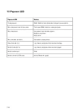 Preview for 757 page of BMW 61 90 5 A1E 1B1 Instructions For Use Manual