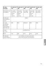 Preview for 760 page of BMW 61 90 5 A1E 1B1 Instructions For Use Manual