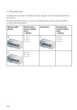 Preview for 851 page of BMW 61 90 5 A1E 1B1 Instructions For Use Manual