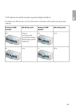 Preview for 852 page of BMW 61 90 5 A1E 1B1 Instructions For Use Manual