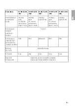 Preview for 862 page of BMW 61 90 5 A1E 1B1 Instructions For Use Manual