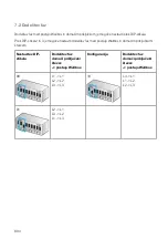 Preview for 885 page of BMW 61 90 5 A1E 1B1 Instructions For Use Manual