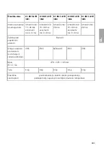 Preview for 896 page of BMW 61 90 5 A1E 1B1 Instructions For Use Manual