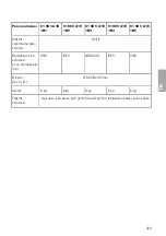 Preview for 930 page of BMW 61 90 5 A1E 1B1 Instructions For Use Manual