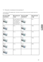 Preview for 956 page of BMW 61 90 5 A1E 1B1 Instructions For Use Manual