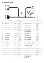 Предварительный просмотр 6 страницы BMW 63 13 2 297 442 Installation Instructions Manual