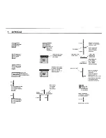 Предварительный просмотр 6 страницы BMW 635CSi 1989 Electrical Troubleshooting Manual