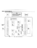 Предварительный просмотр 11 страницы BMW 635CSi 1989 Electrical Troubleshooting Manual