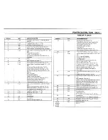 Предварительный просмотр 12 страницы BMW 635CSi 1989 Electrical Troubleshooting Manual