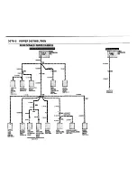 Предварительный просмотр 18 страницы BMW 635CSi 1989 Electrical Troubleshooting Manual