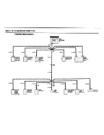 Предварительный просмотр 20 страницы BMW 635CSi 1989 Electrical Troubleshooting Manual