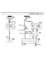 Предварительный просмотр 92 страницы BMW 635CSi 1989 Electrical Troubleshooting Manual