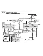 Предварительный просмотр 108 страницы BMW 635CSi 1989 Electrical Troubleshooting Manual