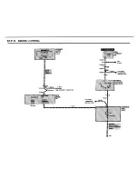 Предварительный просмотр 132 страницы BMW 635CSi 1989 Electrical Troubleshooting Manual