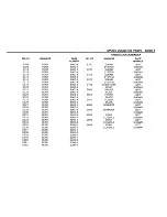 Предварительный просмотр 149 страницы BMW 635CSi 1989 Electrical Troubleshooting Manual