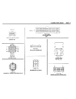 Предварительный просмотр 157 страницы BMW 635CSi 1989 Electrical Troubleshooting Manual