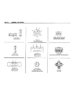 Предварительный просмотр 158 страницы BMW 635CSi 1989 Electrical Troubleshooting Manual