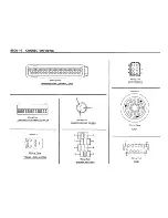 Предварительный просмотр 164 страницы BMW 635CSi 1989 Electrical Troubleshooting Manual