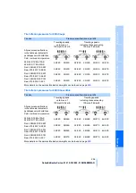 Предварительный просмотр 205 страницы BMW 650i Convertible Owner'S Manual