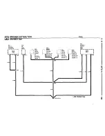 Предварительный просмотр 79 страницы BMW 732iL Electrical Troubleshooting Manual