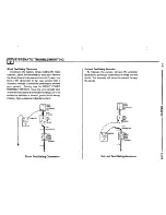 Предварительный просмотр 12 страницы BMW 740i 1993 Troubleshooting Manual