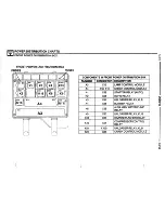 Предварительный просмотр 17 страницы BMW 740i 1993 Troubleshooting Manual