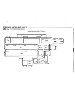 Предварительный просмотр 18 страницы BMW 740i 1993 Troubleshooting Manual