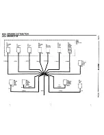 Предварительный просмотр 53 страницы BMW 740i 1993 Troubleshooting Manual