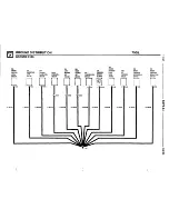 Предварительный просмотр 57 страницы BMW 740i 1993 Troubleshooting Manual