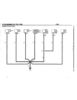 Предварительный просмотр 81 страницы BMW 740i 1993 Troubleshooting Manual