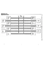 Предварительный просмотр 89 страницы BMW 740i 1993 Troubleshooting Manual