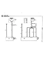 Предварительный просмотр 96 страницы BMW 740i 1993 Troubleshooting Manual
