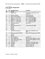 Предварительный просмотр 129 страницы BMW 740i 1993 Troubleshooting Manual