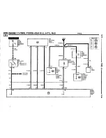 Предварительный просмотр 140 страницы BMW 740i 1993 Troubleshooting Manual