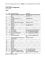 Предварительный просмотр 142 страницы BMW 740i 1993 Troubleshooting Manual