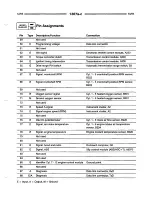 Предварительный просмотр 144 страницы BMW 740i 1993 Troubleshooting Manual