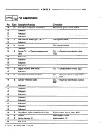 Предварительный просмотр 148 страницы BMW 740i 1993 Troubleshooting Manual