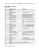 Предварительный просмотр 149 страницы BMW 740i 1993 Troubleshooting Manual