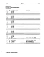 Предварительный просмотр 195 страницы BMW 740i 1993 Troubleshooting Manual