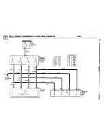 Предварительный просмотр 208 страницы BMW 740i 1993 Troubleshooting Manual