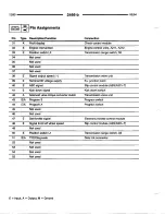 Предварительный просмотр 214 страницы BMW 740i 1993 Troubleshooting Manual