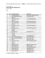 Предварительный просмотр 242 страницы BMW 740i 1993 Troubleshooting Manual