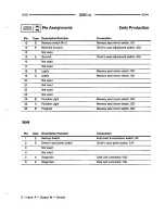 Предварительный просмотр 310 страницы BMW 740i 1993 Troubleshooting Manual