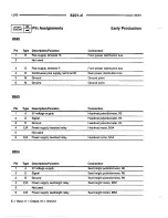 Предварительный просмотр 311 страницы BMW 740i 1993 Troubleshooting Manual